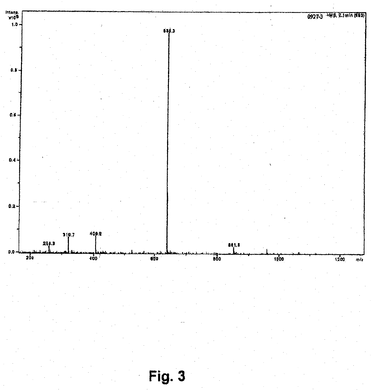 Peptide therapies for reduction of macular thickening