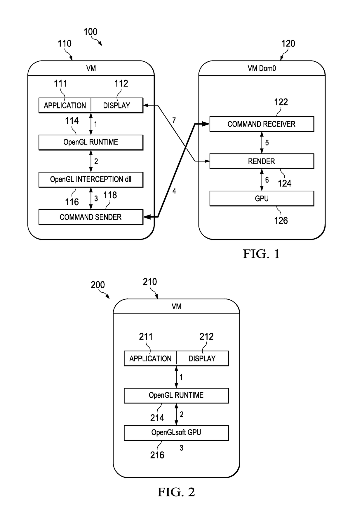 Adaptive OpenGL 3D graphics in virtual desktop infrastructure