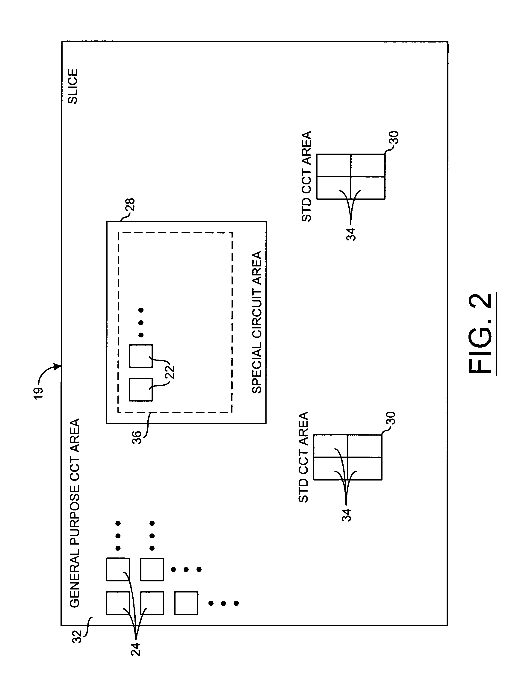 Integrated circuits, and design and manufacture thereof