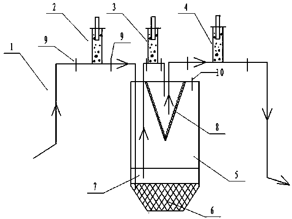 Device and method for preparation of serum rich in alpha 2 macroglobulin by improved ultrafiltration centrifugation process