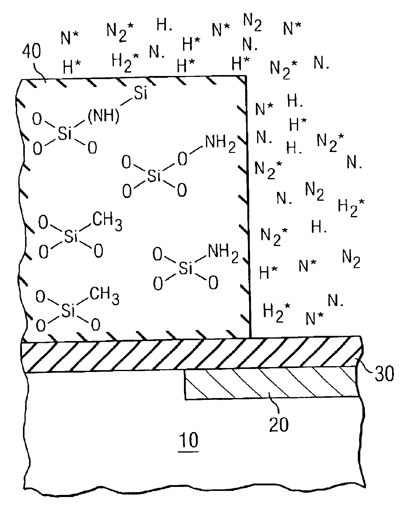 Chemical treatment of low-k dielectric films