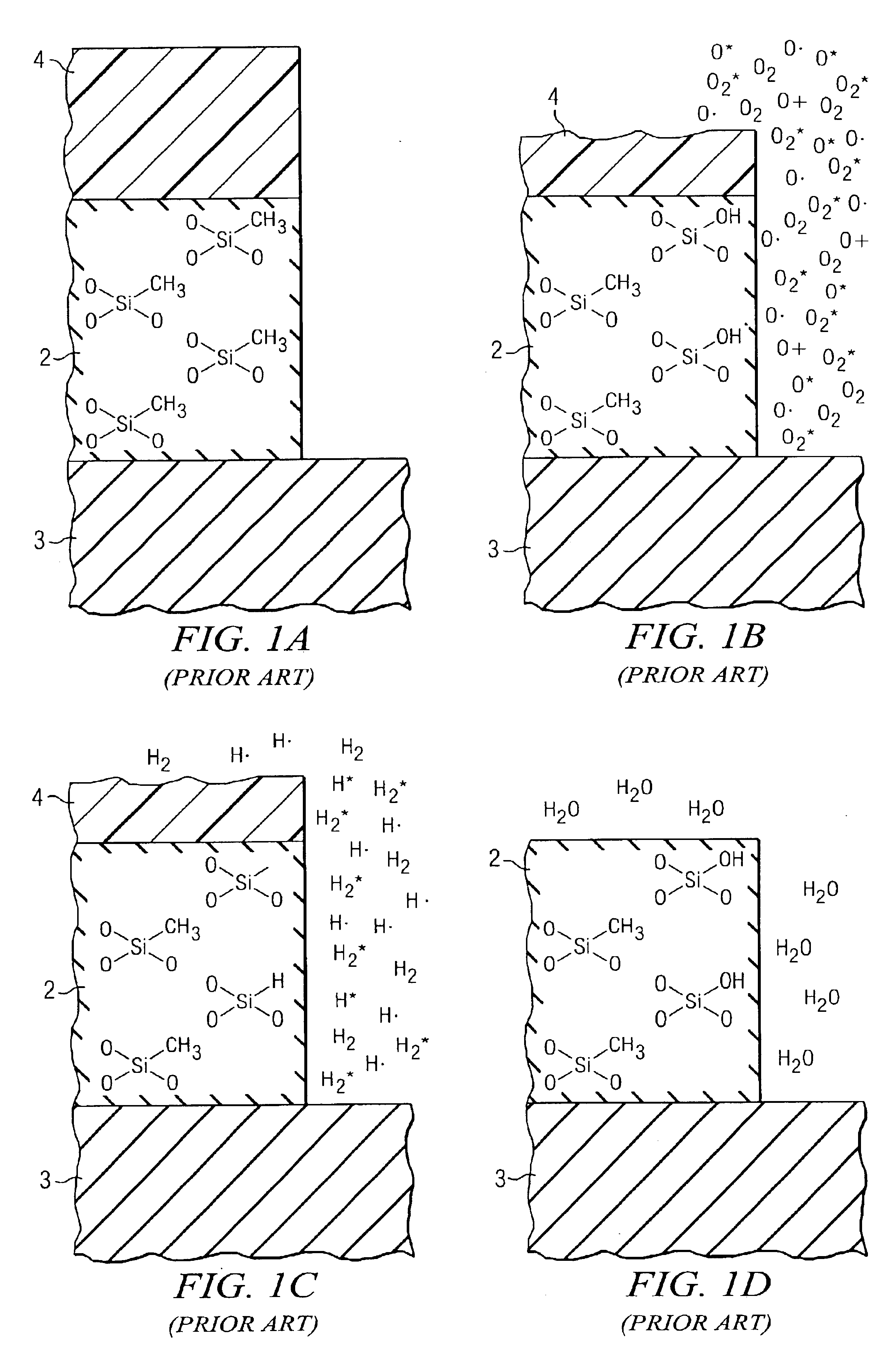 Chemical treatment of low-k dielectric films