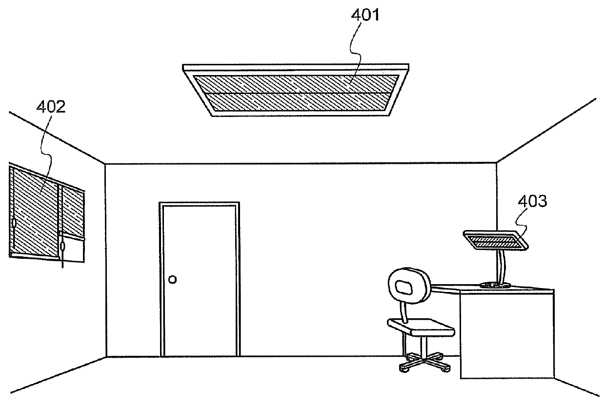 Light-emitting device and lighting device