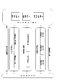 Traffic organization aid decision-making system for expressway network in emergency