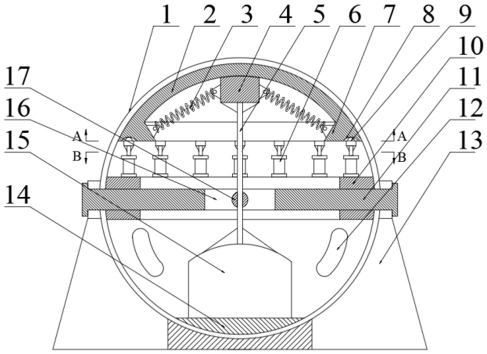 A self-stabilizing device for counteracting inertial force of a small offshore nuclear power reactor