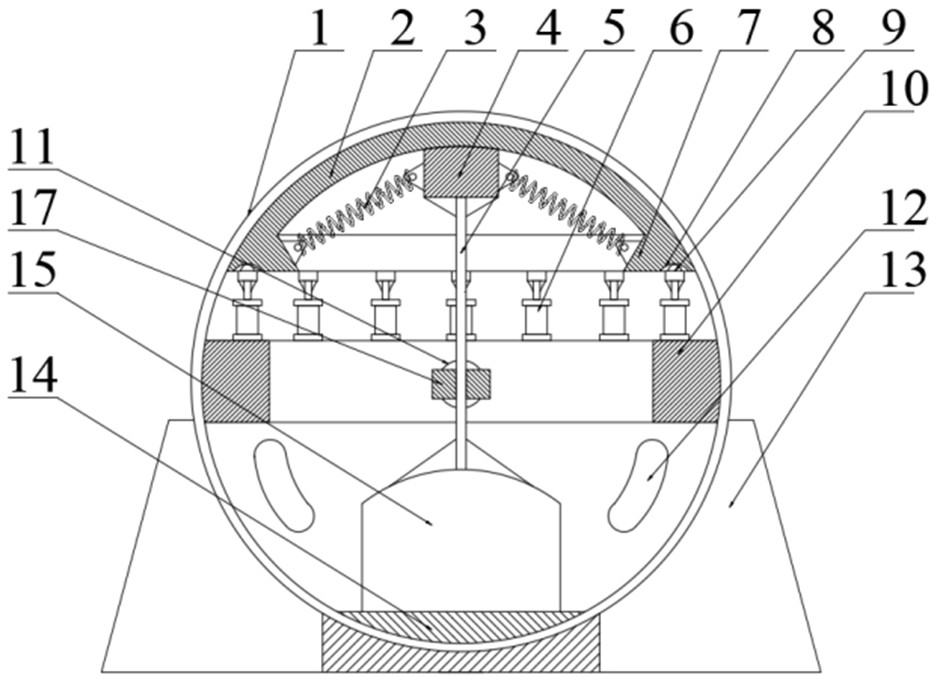 A self-stabilizing device for counteracting inertial force of a small offshore nuclear power reactor