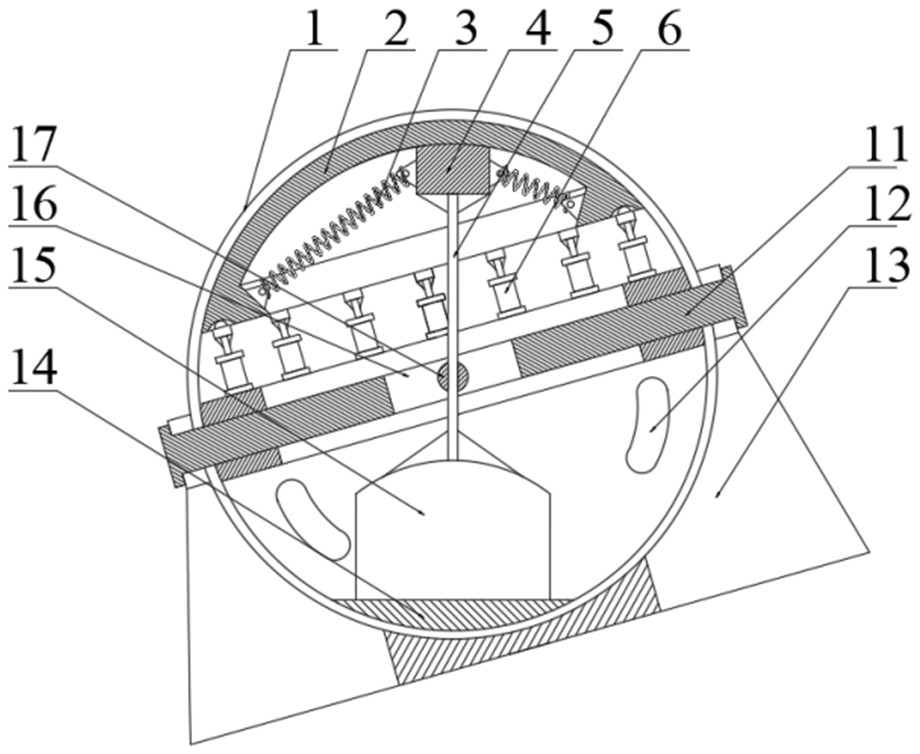 A self-stabilizing device for counteracting inertial force of a small offshore nuclear power reactor