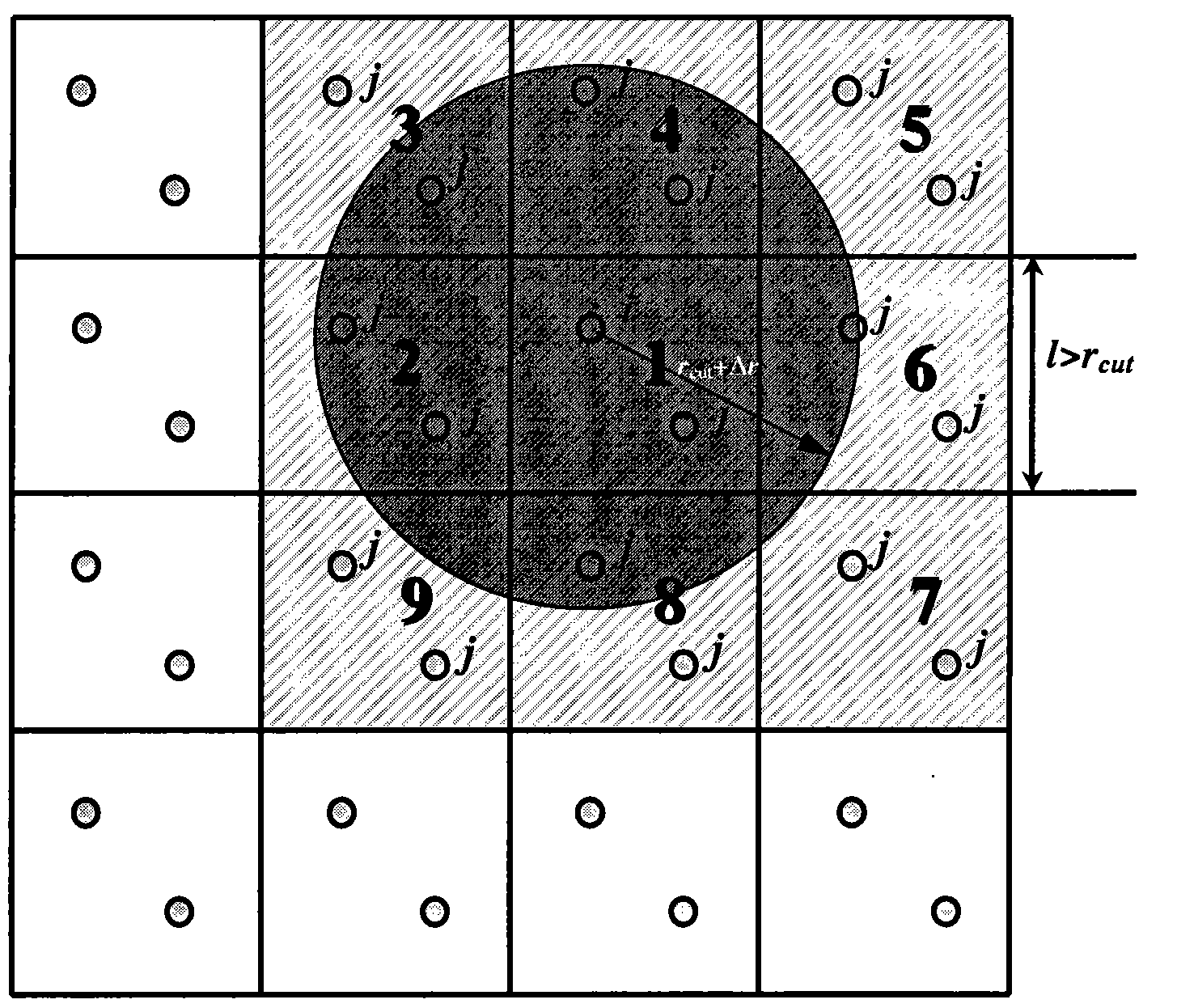 Parallel optimization method of large-scale molecular dynamics in nanofabrication