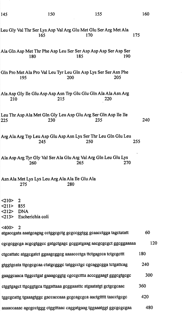 Method for preparing highly-purified L-Lysine sulphate through one-time fermentation