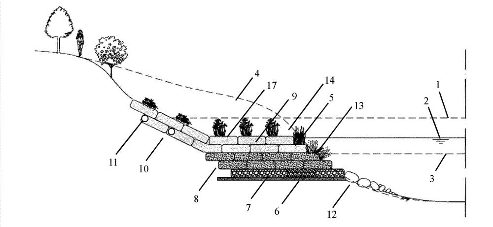 Multi-dimensional filler ecological type protected slope construction method suitable for repairing riverways in towns