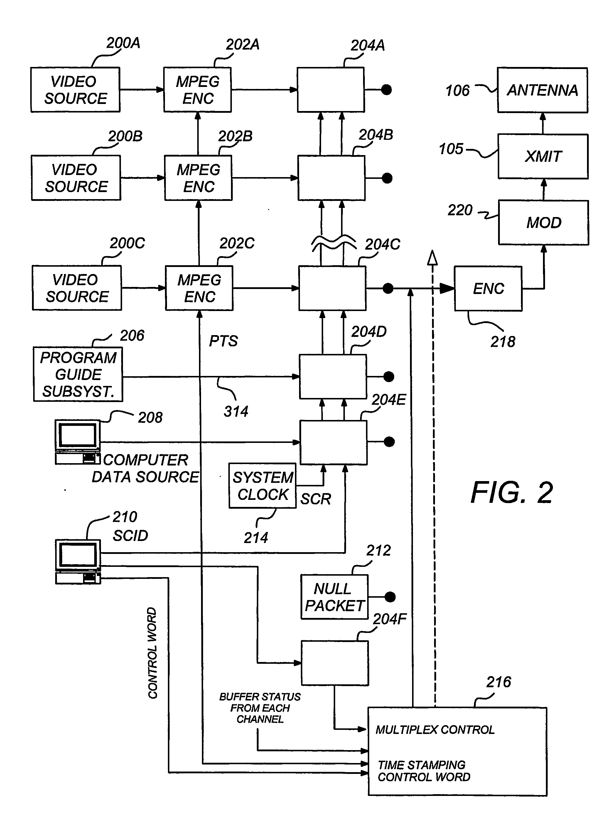 Maximizing power and spectral efficiencies for layered and conventional modulations