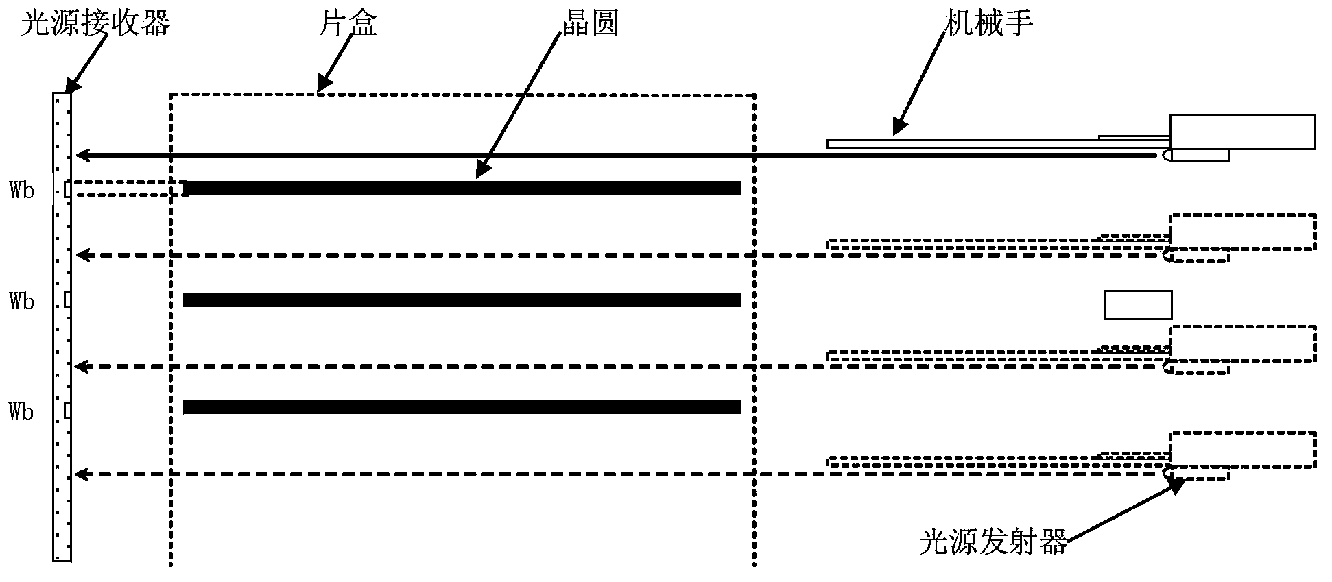 Film magazine monitoring system