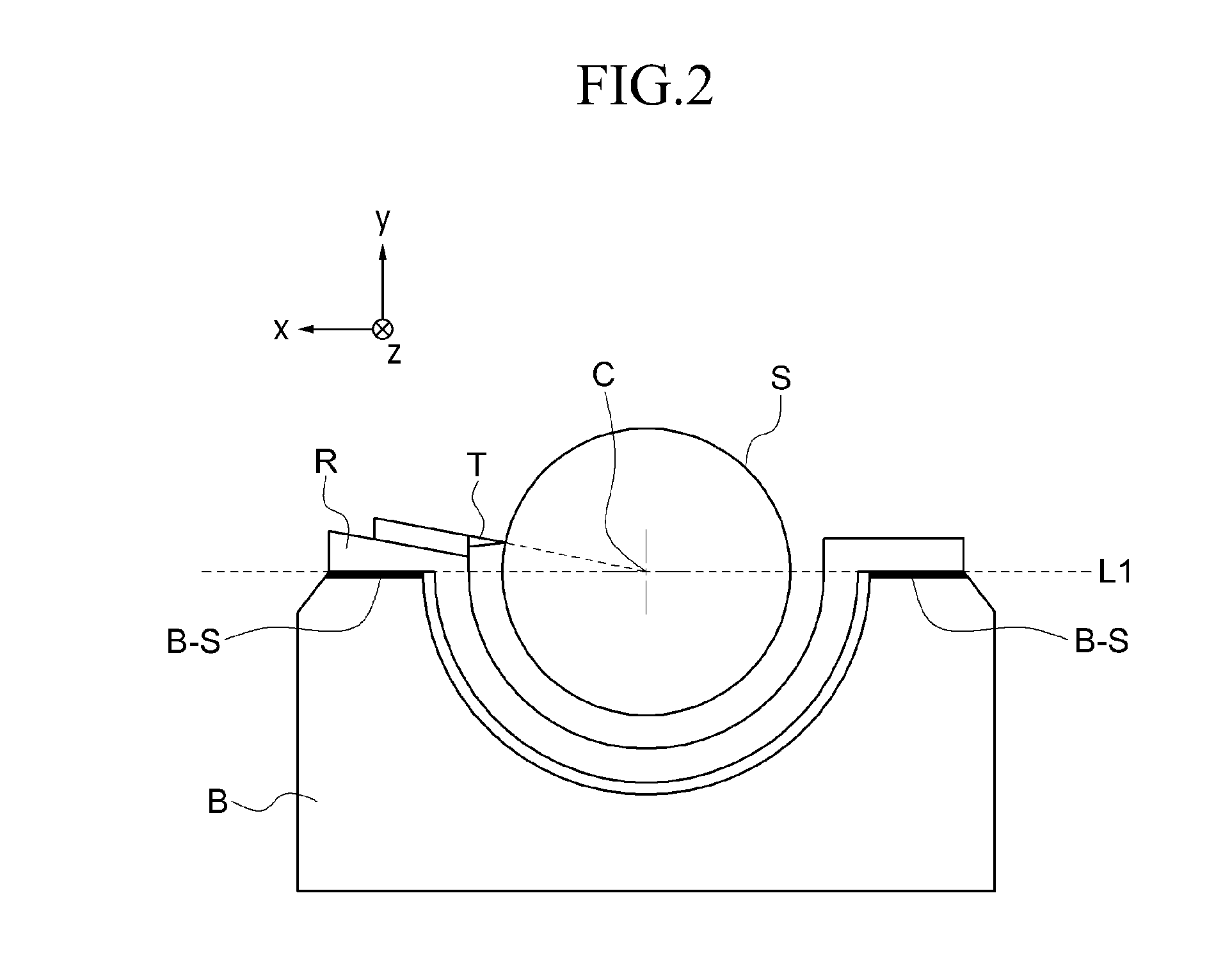 Convergence machining apparatus based on turning