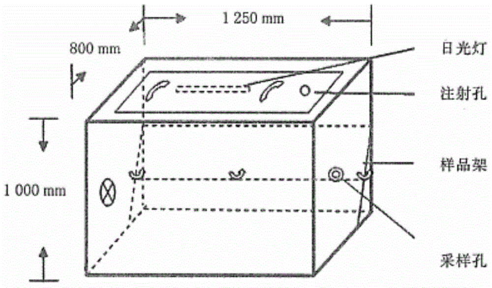 Air purifying paint and preparation method thereof