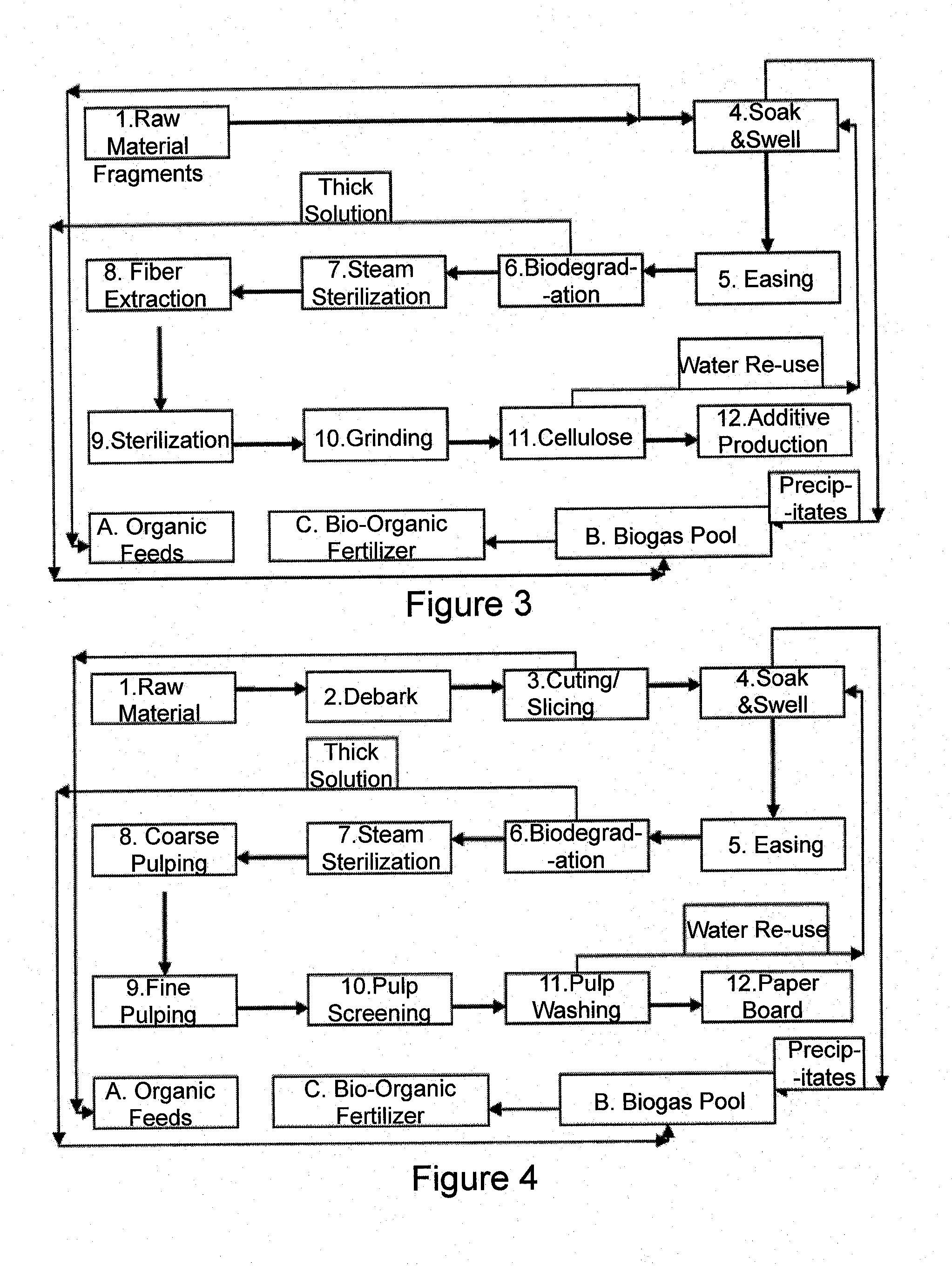 Wickerhamonyces anomalus CGMCC#5975 and Its Application Thereof