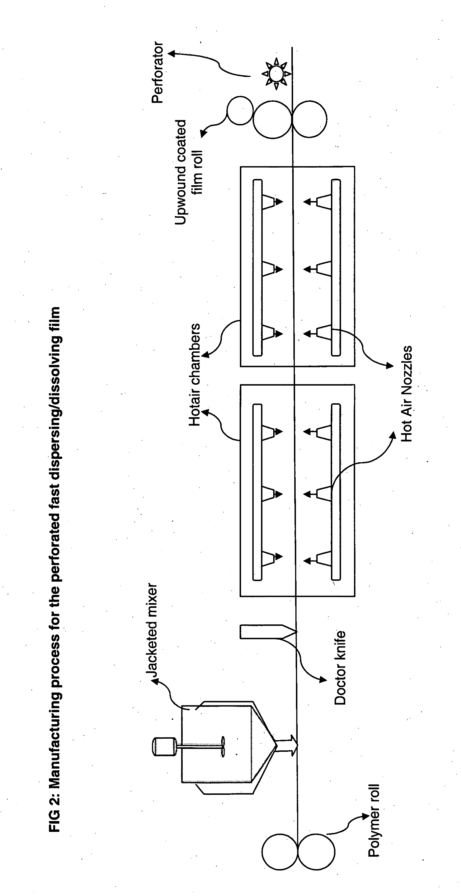 Perforated water soluble polymer based edible films