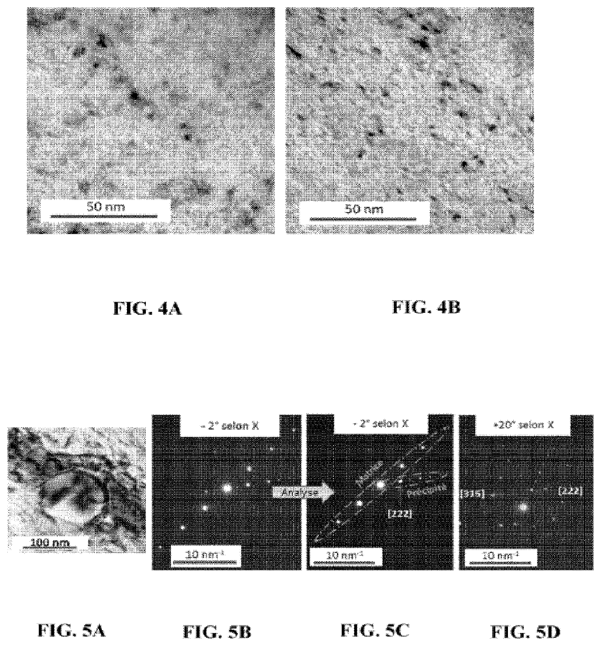 Ods alloy powder, method for producing same by means of plasma treatment, and use thereof