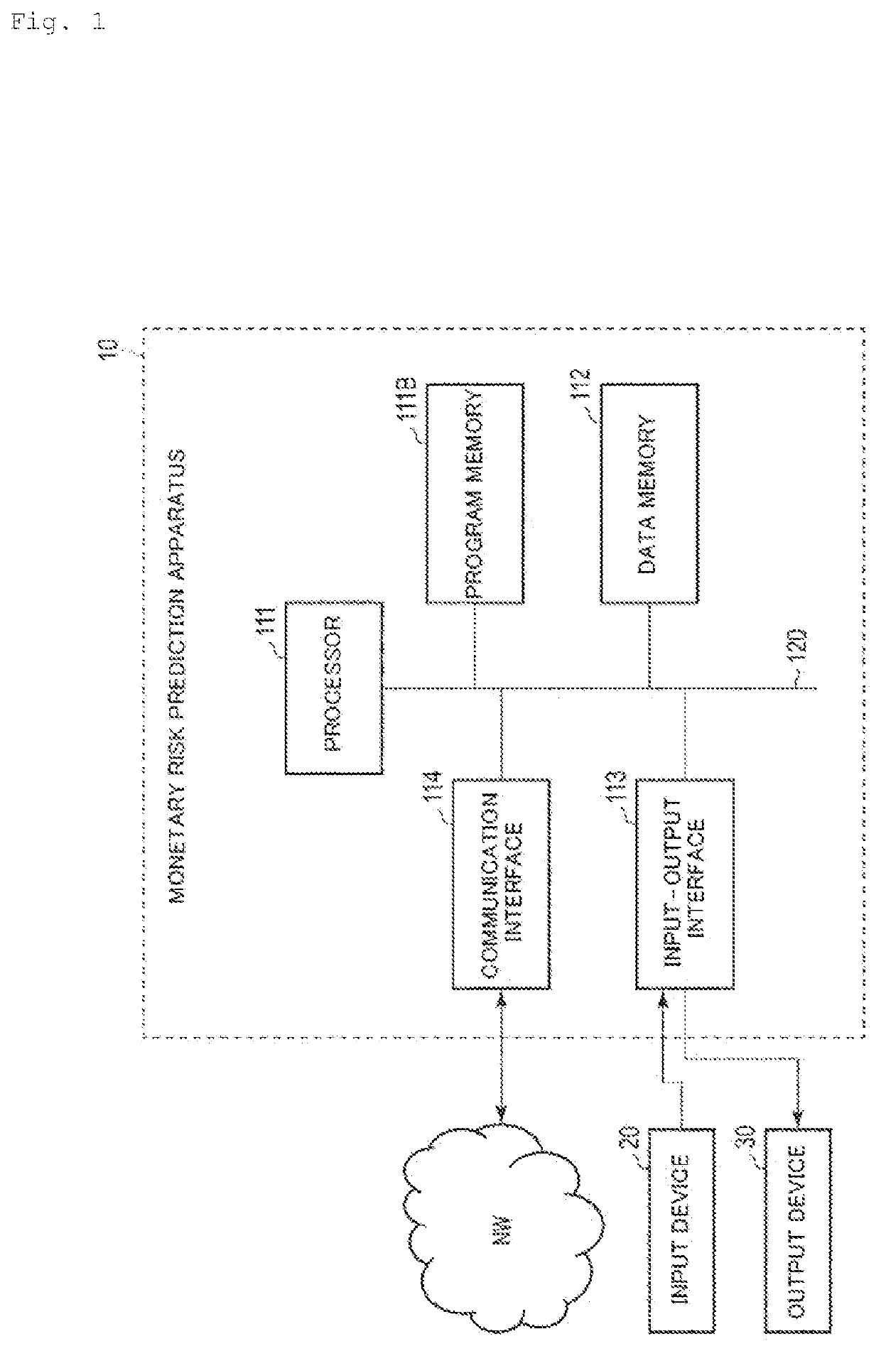 Forecasting device, method, and program