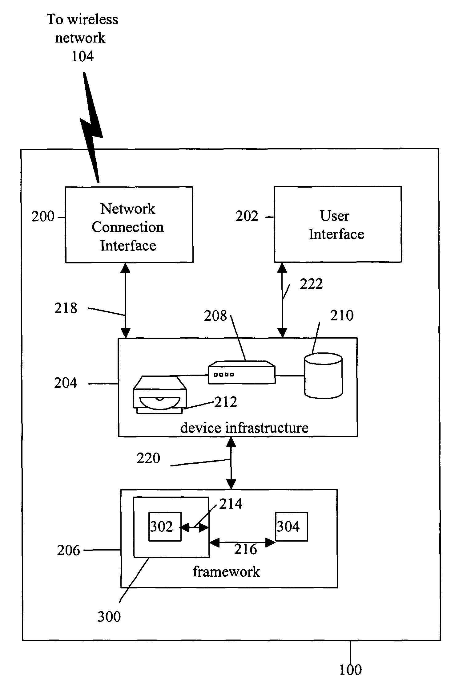 System and method for building wireless applications with intelligent mapping between user interface and data components