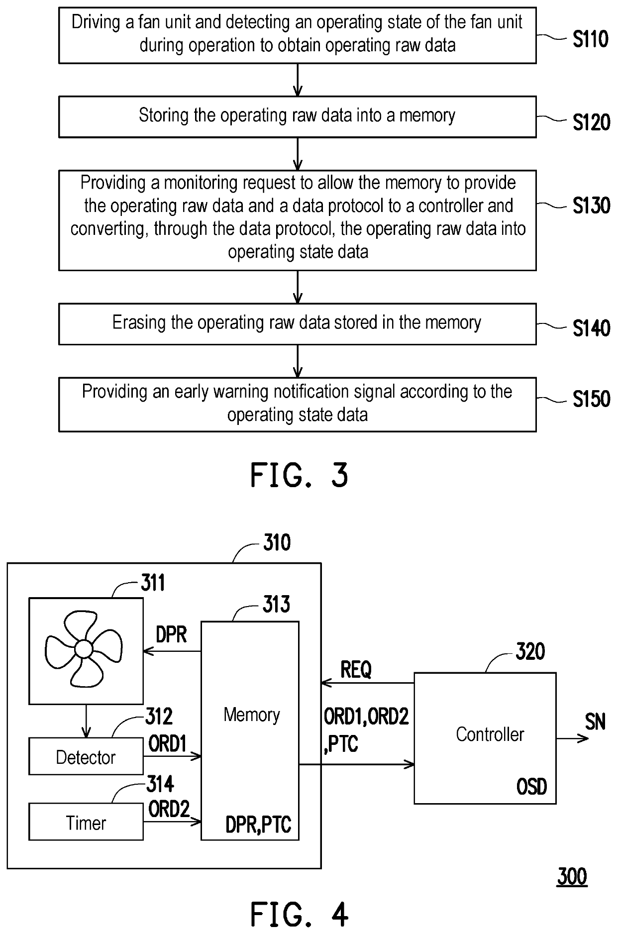 Fan system and monitoring method for fan system