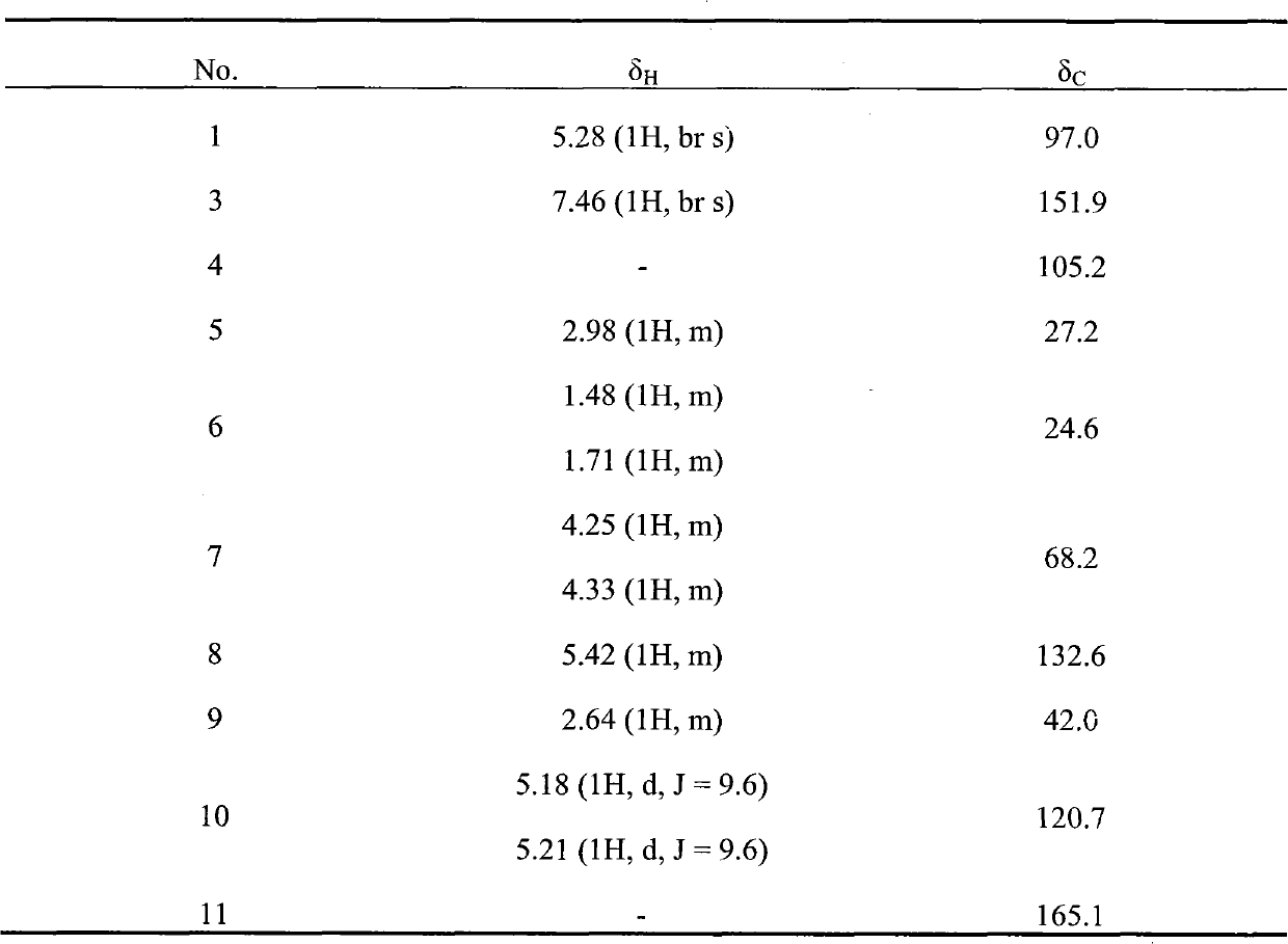 Novel secoiridoid compound and application in preparation of anti-inflammatory drug