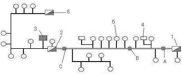 GIS (Geographic Information System)-based operational control method and system for pipeline cleaner or detector