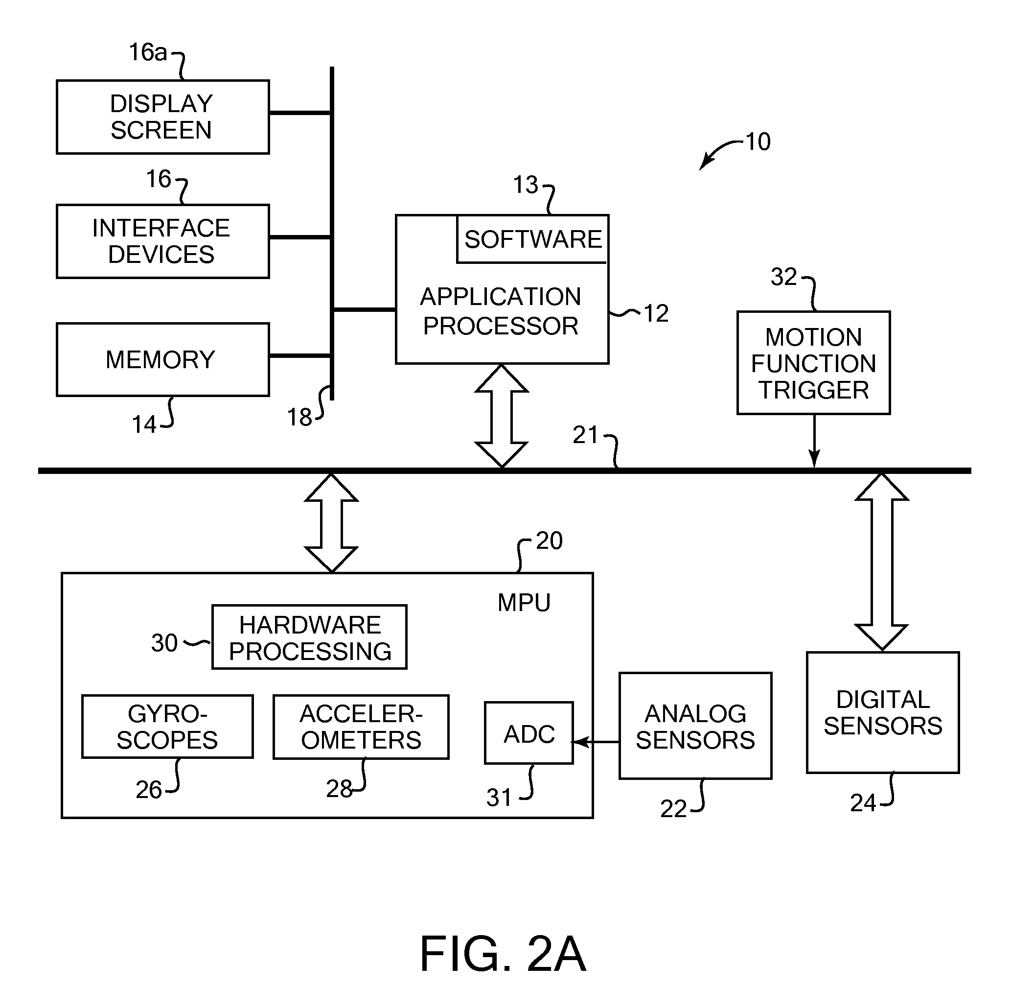 Motion sensing and processing on mobile devices