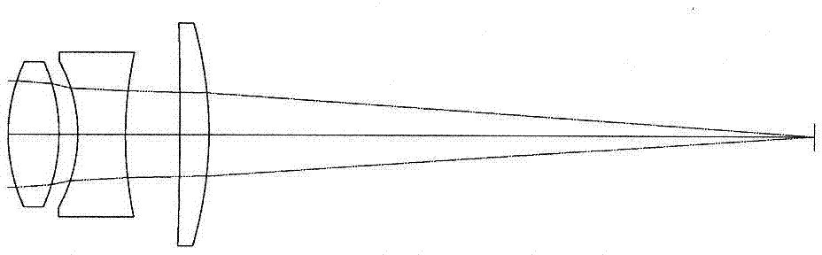 Compound imaging simulation optical system