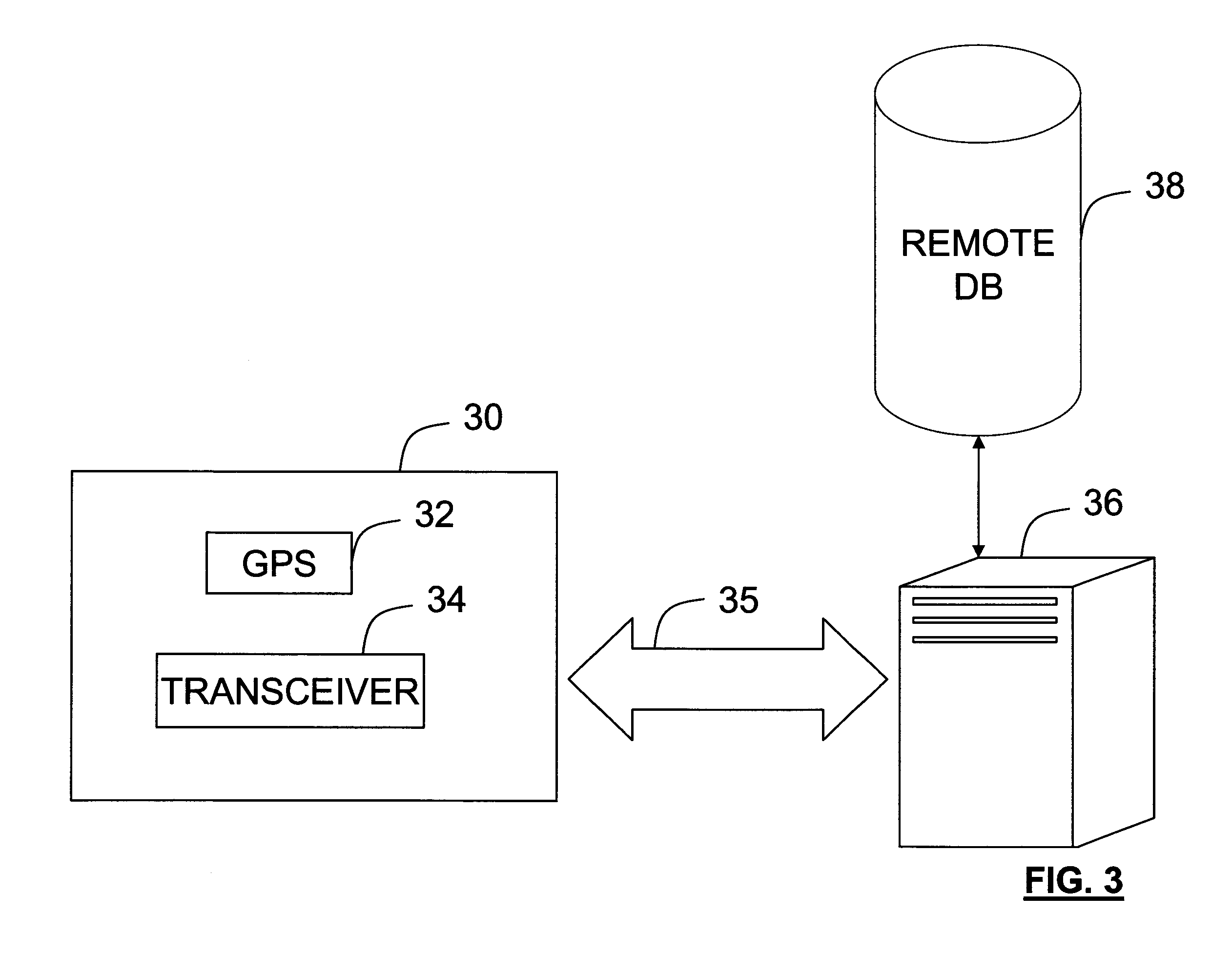 Automated location-based information recall