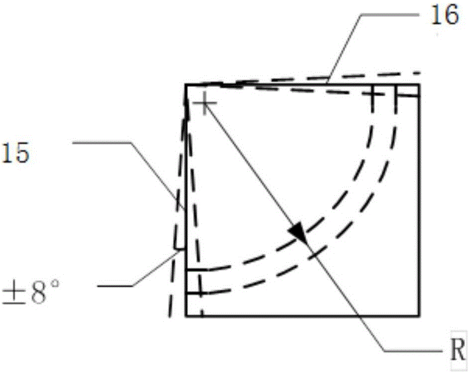 Interface of optical backboard