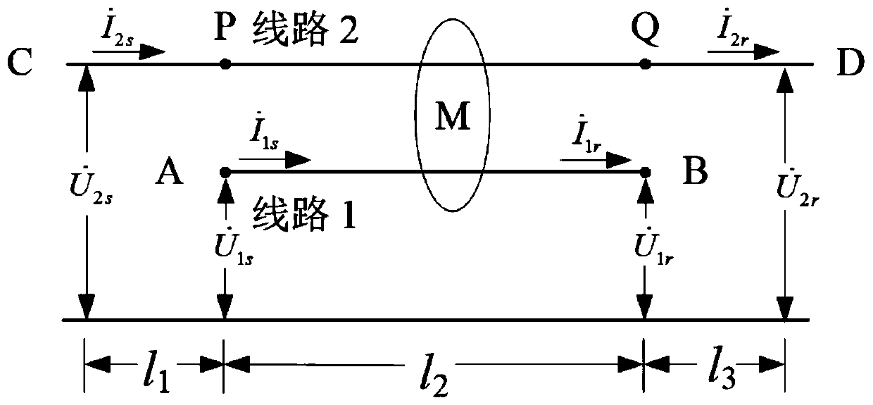 An accurate measurement method for zero-sequence parameters of double-circuit non-common-terminal transmission lines