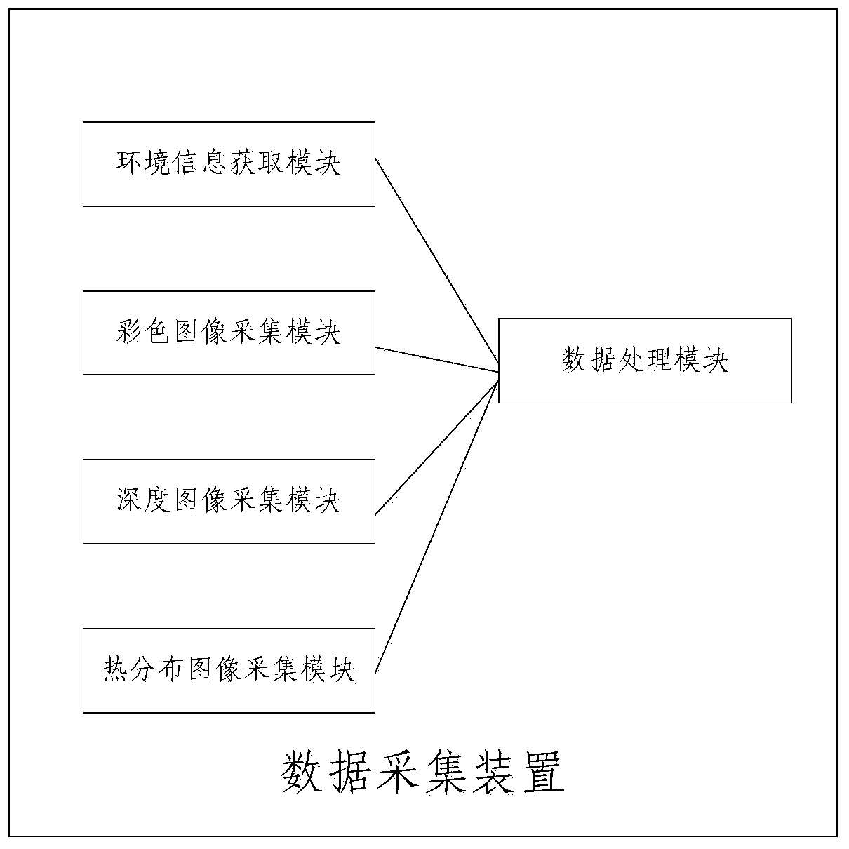 Positioning column sow monitoring system and method