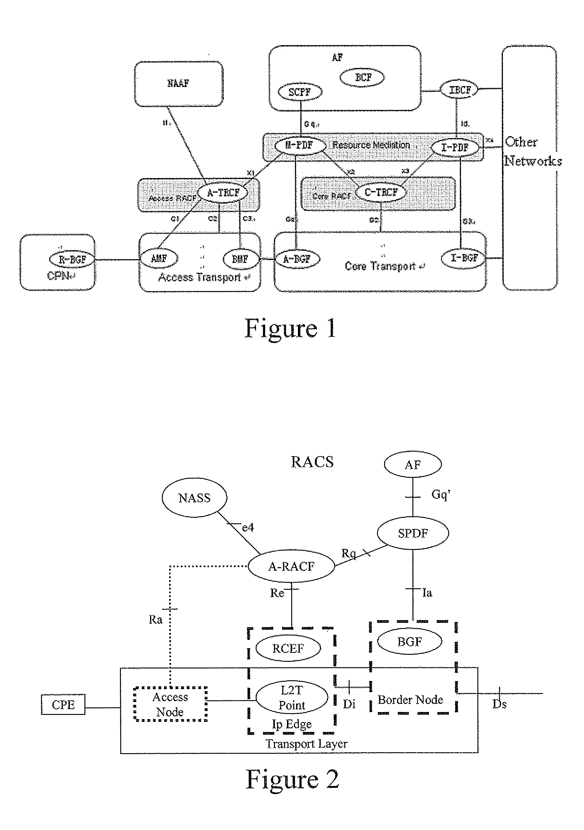 Method for Implementing Resources Reservation in a Proxy-Requested Mode in Next Generation Network