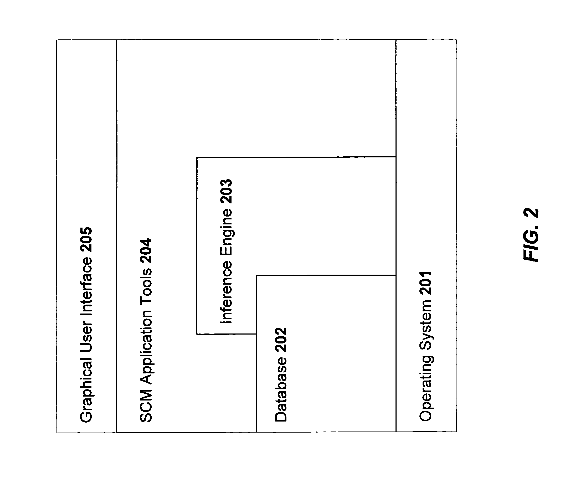 Method and system for intelligent supply chain collaboration