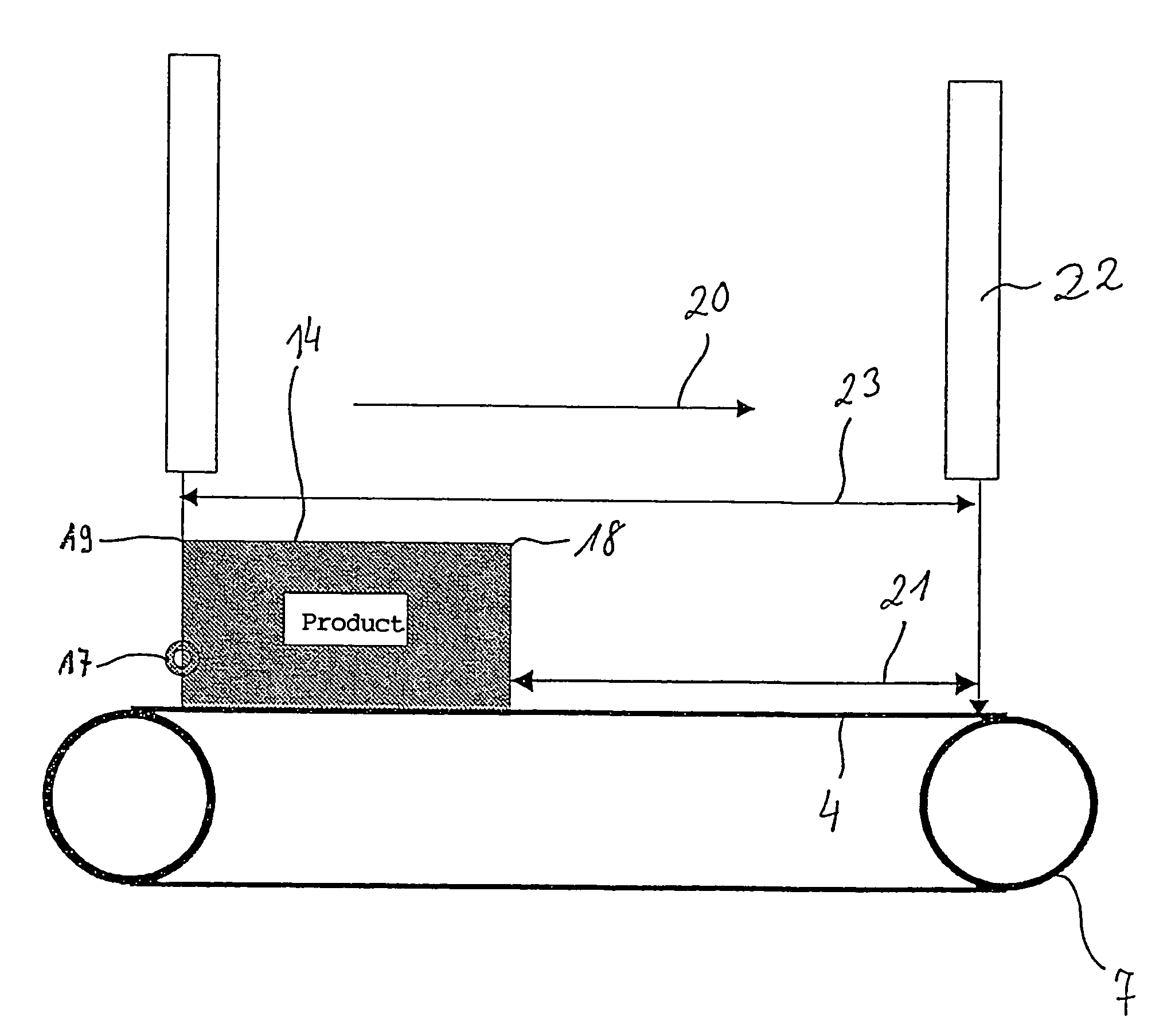 Method and device for weighing products