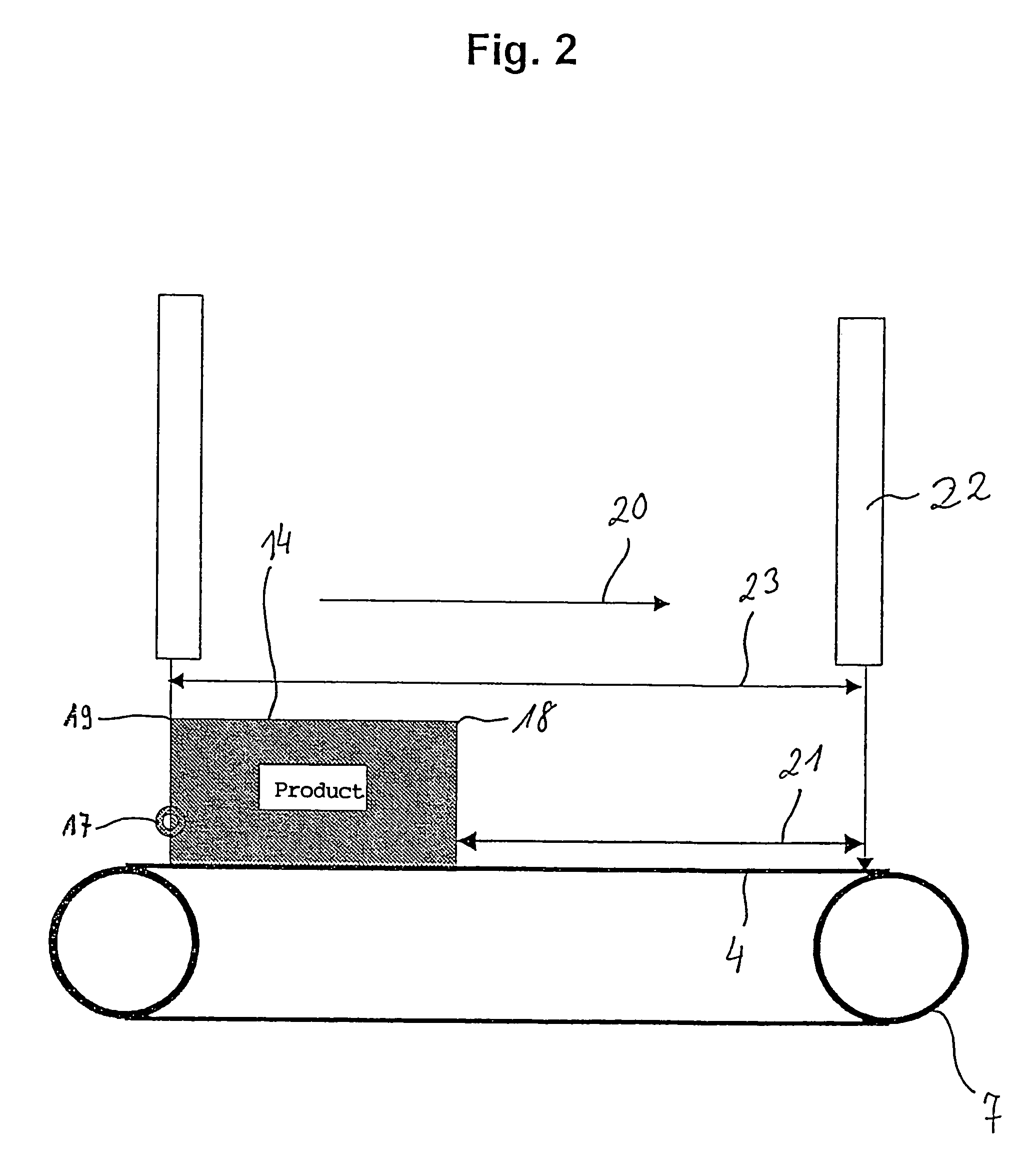 Method and device for weighing products