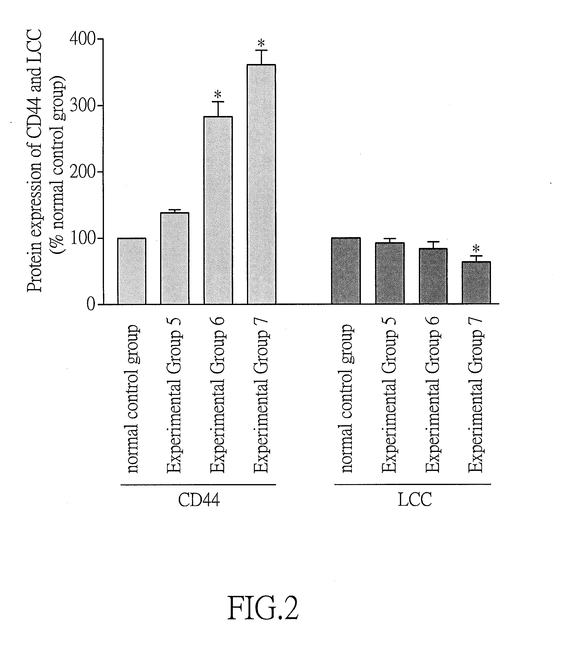 Method for treating and/or preventing atrial fibrillation