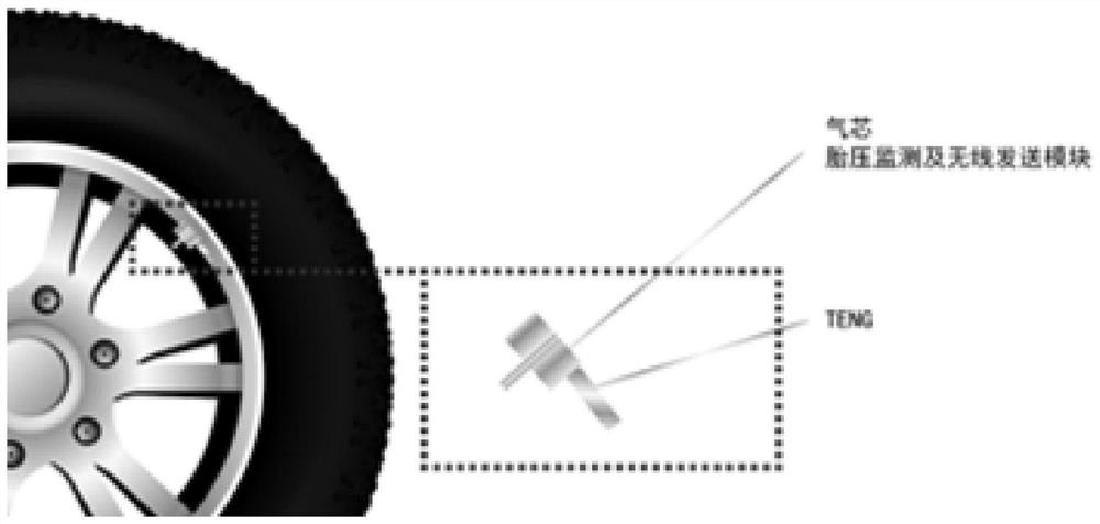 Wireless tire pressure monitoring system powered by friction nanometer generator and battery in hybrid mode