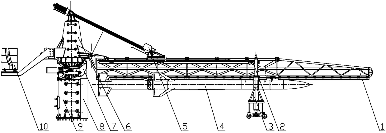 Sounding rocket launching device