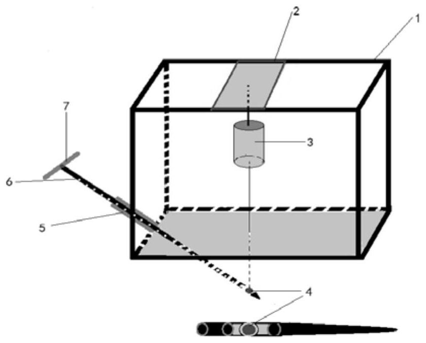 Non-sedimentary radionuclide distribution investigation technology and equipment