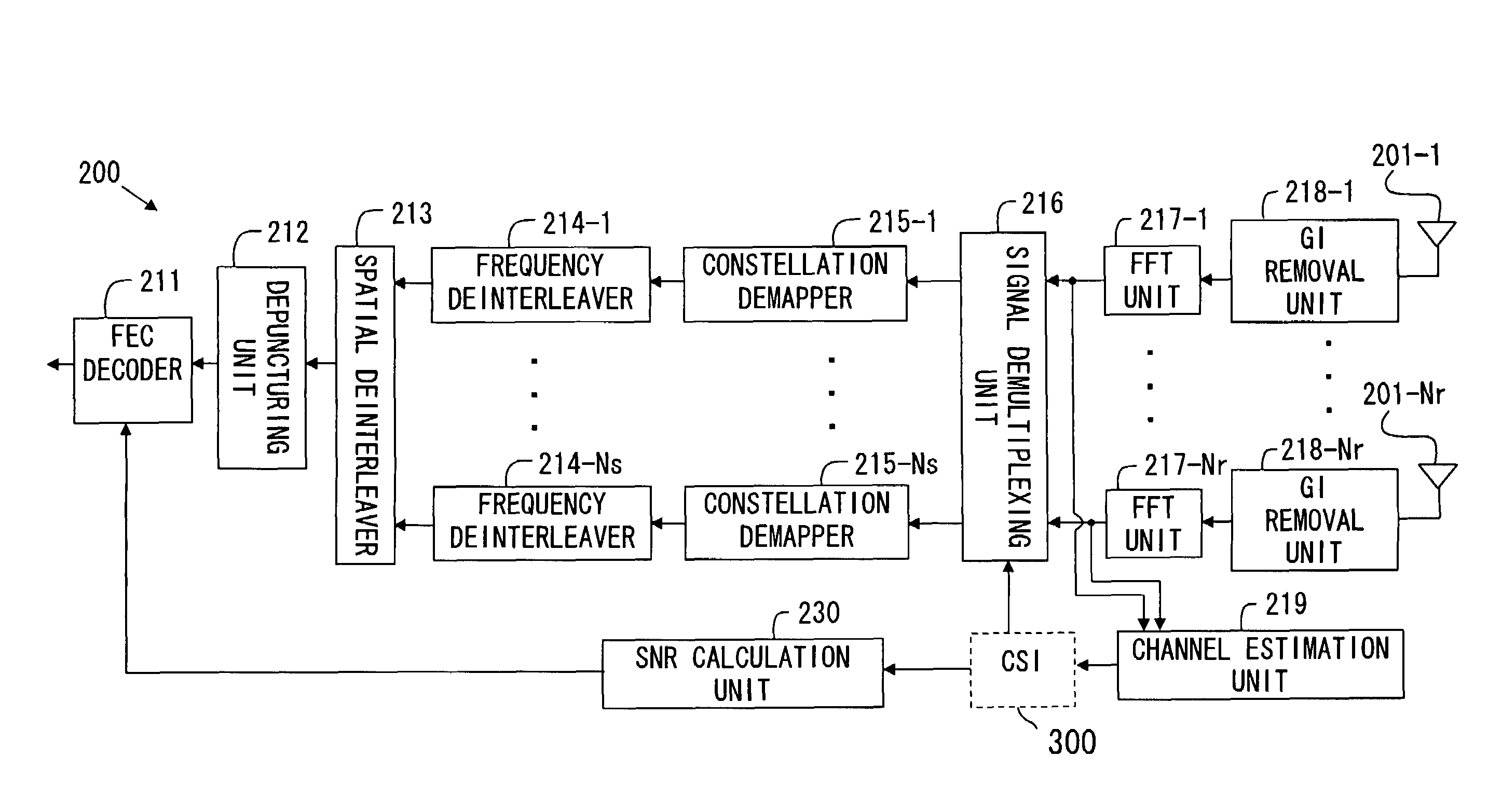 Wireless communication system and receiving device