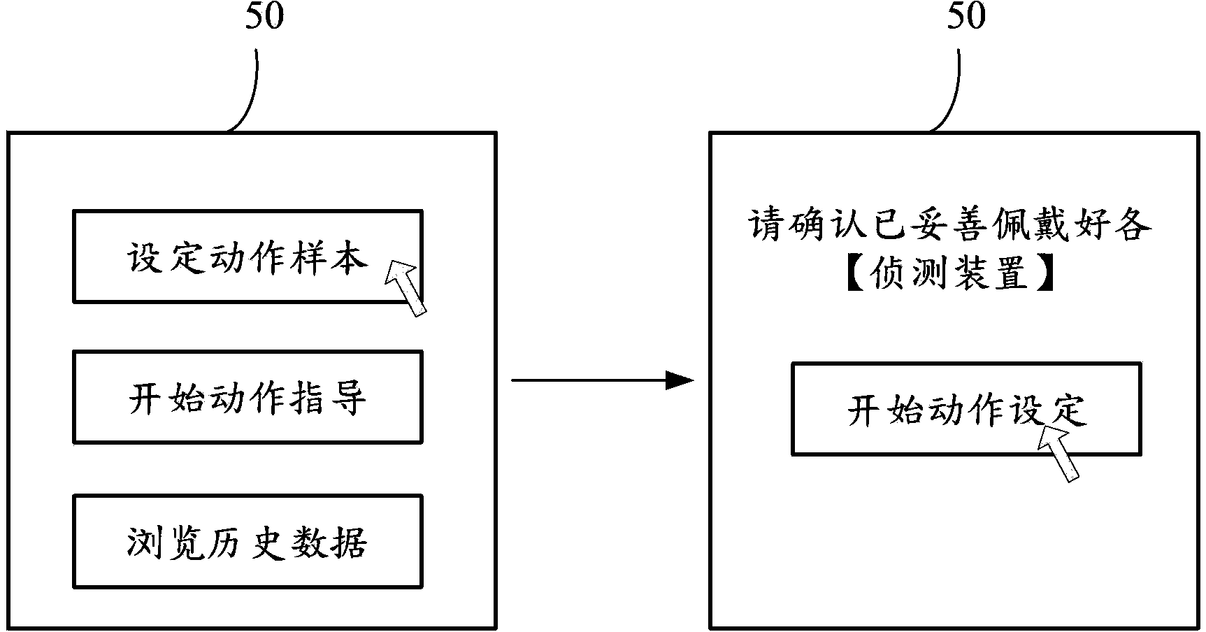 Method and system for motion guidance of motion sensing game