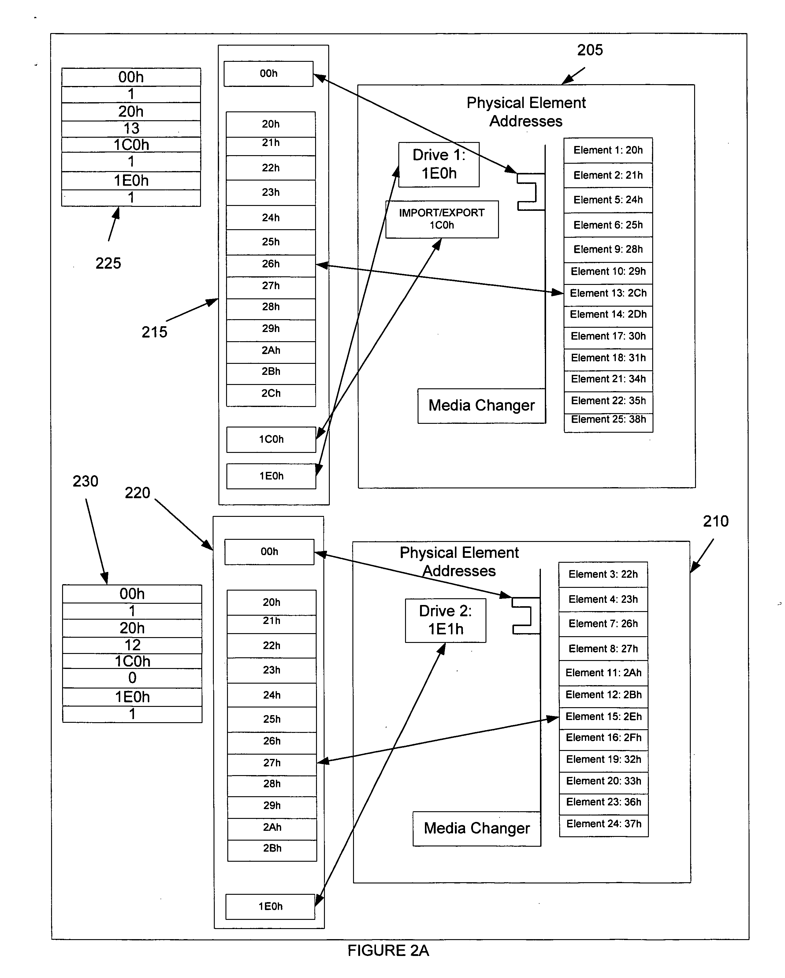 System and method for mode select handling for a partitioned media library