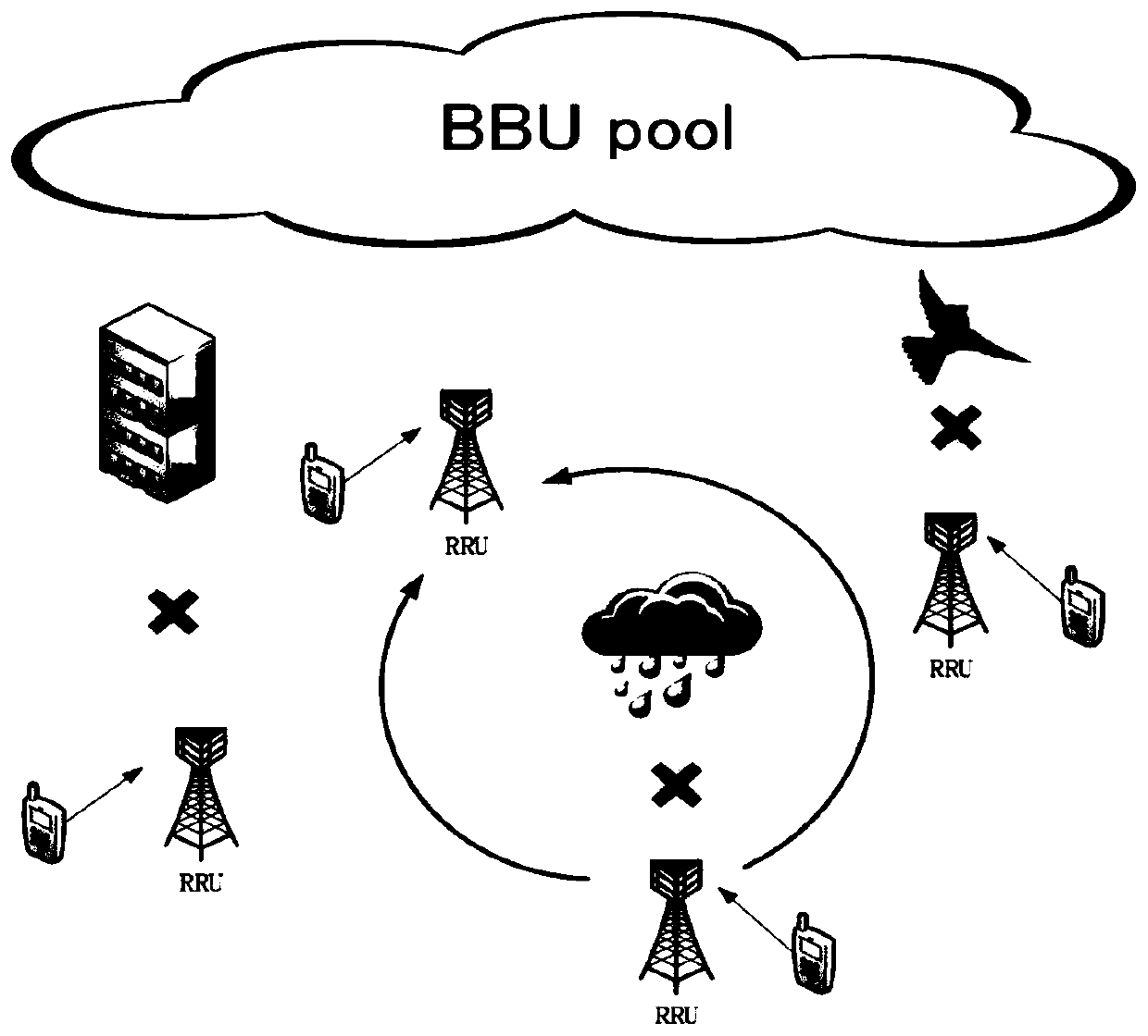 A Dynamic Obstacle Avoidance Method for Millimeter Wave Fronthaul Beams Based on Large-Scale Antennas