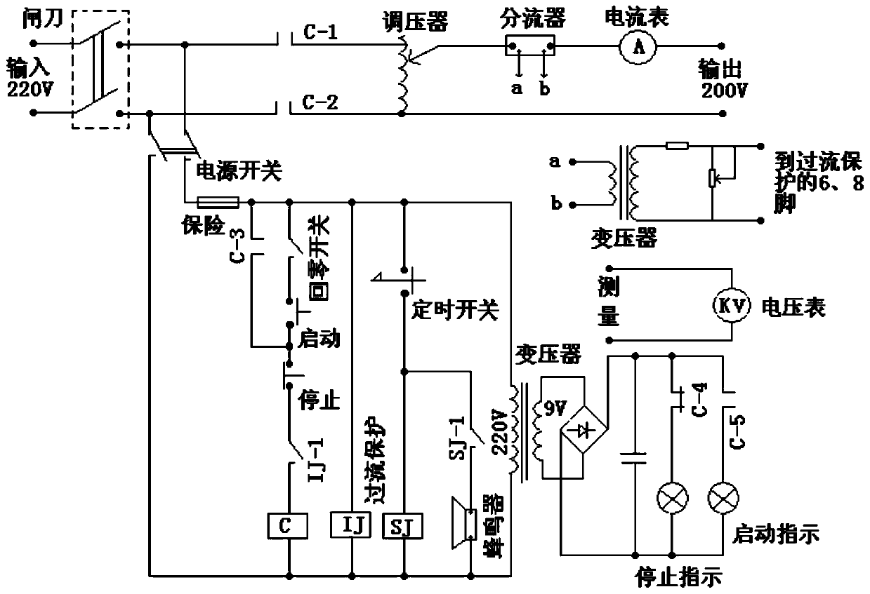 Integrated power-frequency voltage-withstand test device