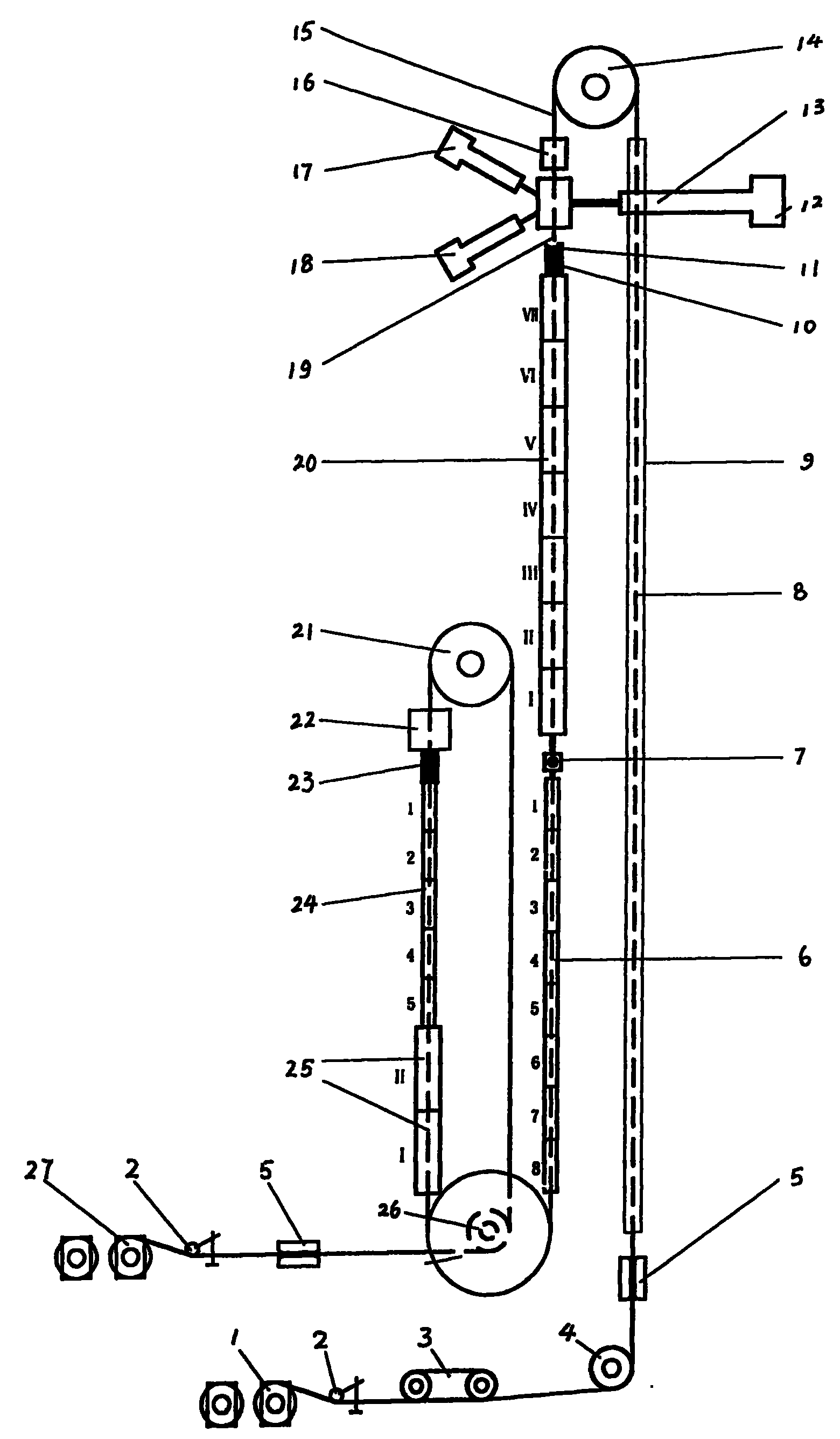 VCV vertical U type cross-linking polyethylene insulation cable production line