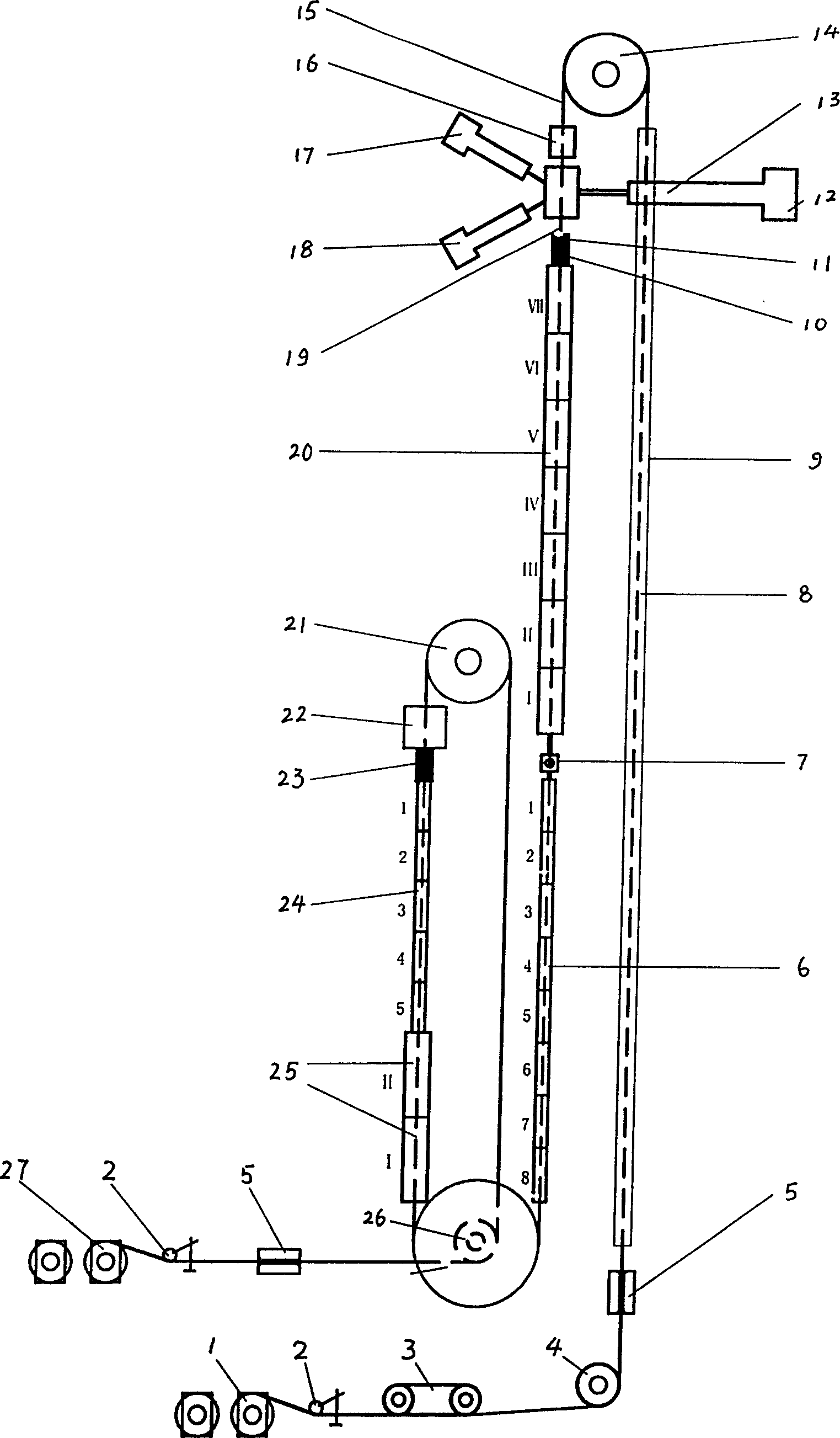 VCV vertical U type cross-linking polyethylene insulation cable production line