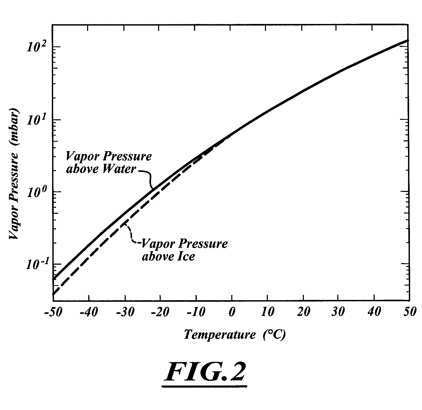 Manufacturing methods for the production of carbon materials