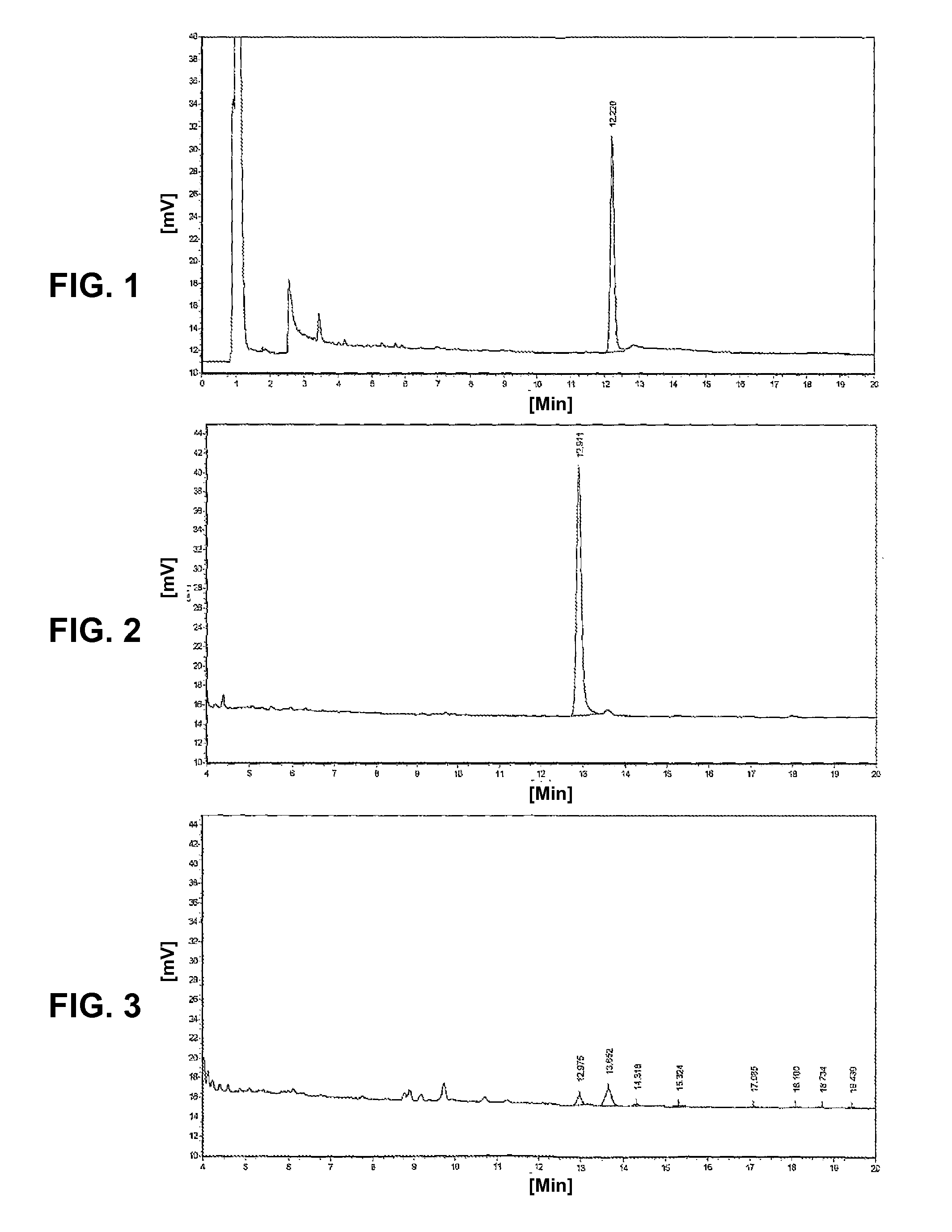 Method for using bamboo leaf extract as acrylamide inhibitor for heat processing food