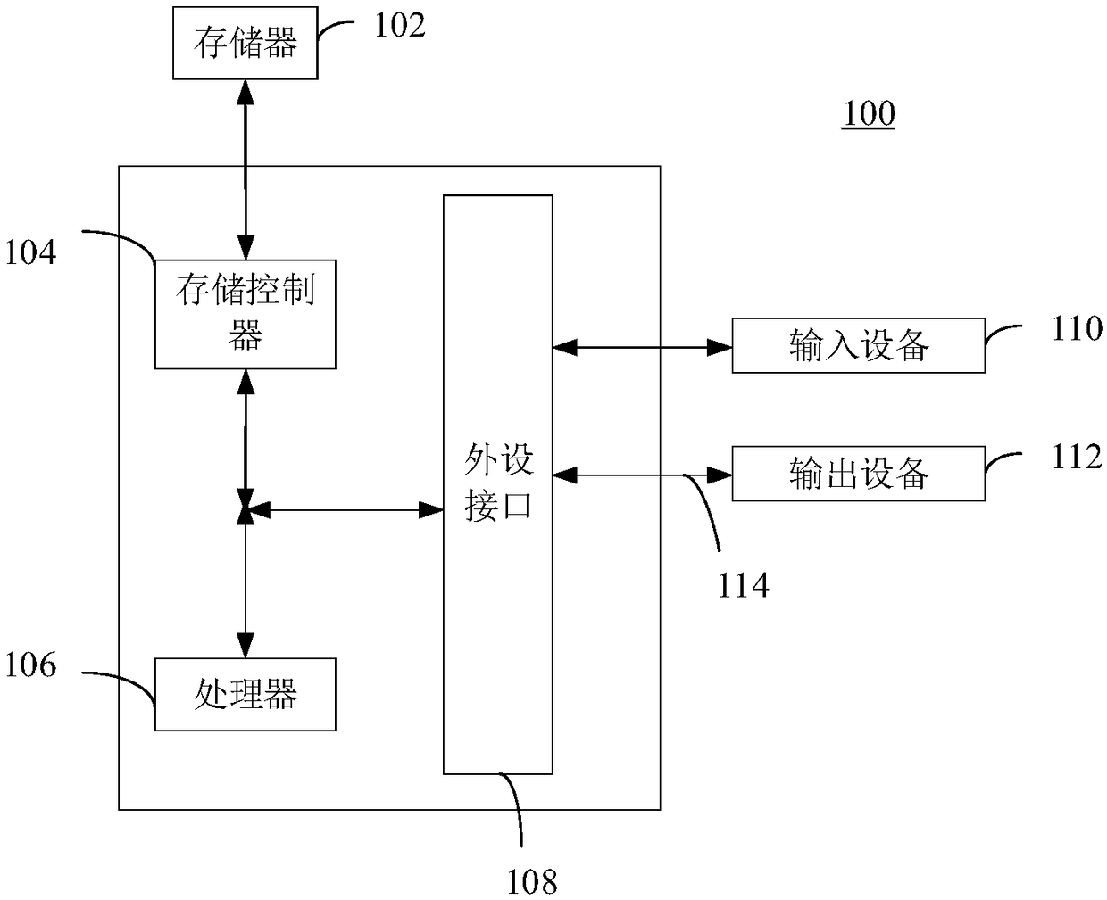 Method and device for obtaining vehicle positioning information